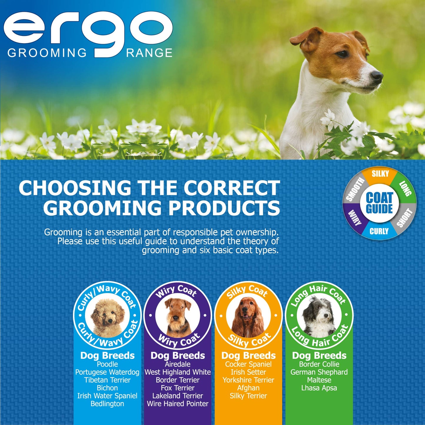 Ergo Dog Grooming Pin Pad